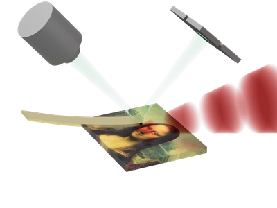 Schematic of the measurement. I am so, so sorry.